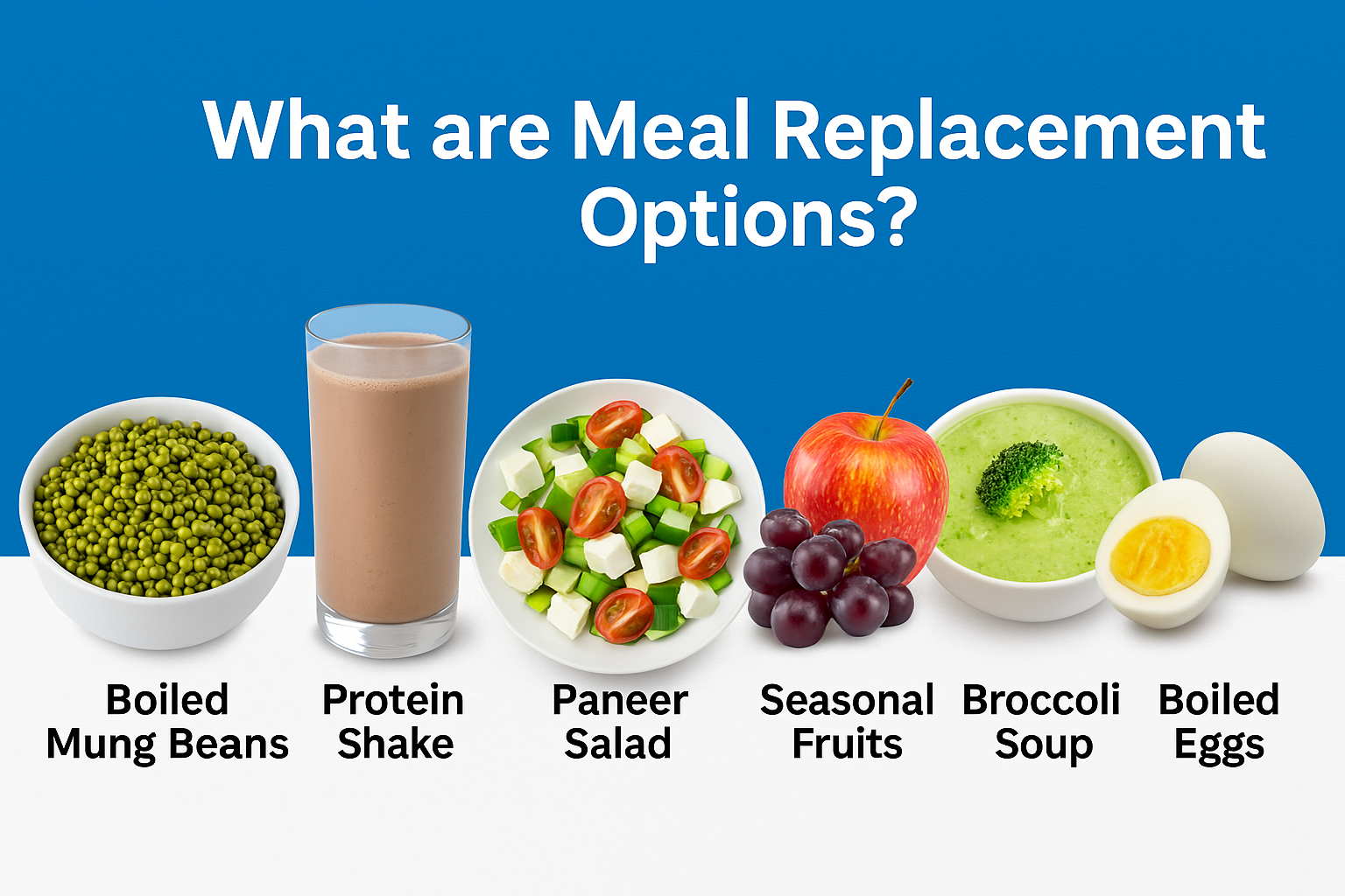 Best Meal Replacement Options